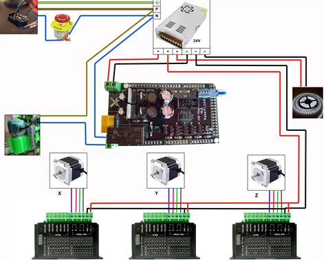 cnc machine nema 17|nema 17 wiring diagram.